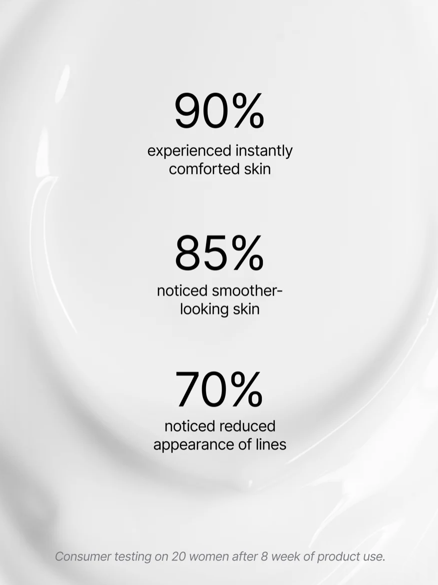 Clinical consumer results for Princess Mia Retinol Serum showing improvements in hydration, smoother-looking skin, and reduced appearance of dark circles after 8 weeks.